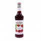 Premium Gourmet French Pomegranate Syrup - 25.4oz - (Pack of 3)